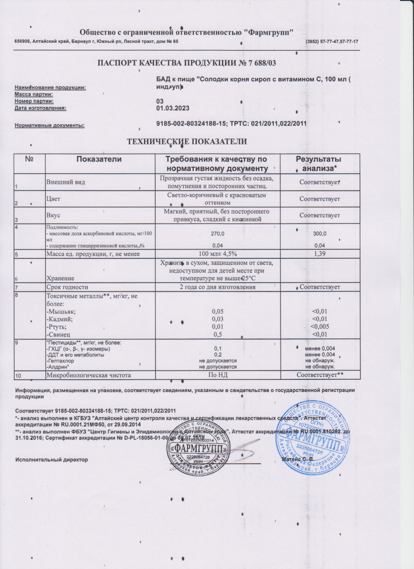 Паспорт №032023
